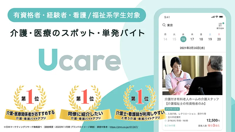 ucare