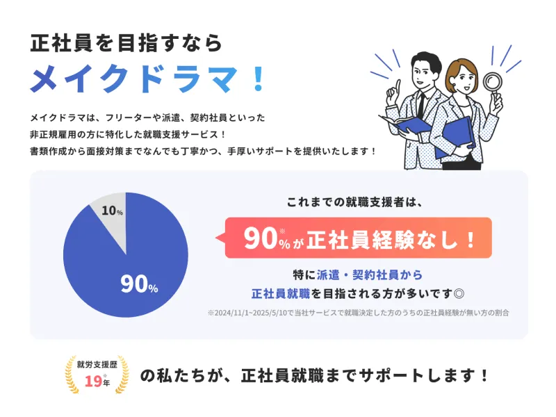 メイクドラマ