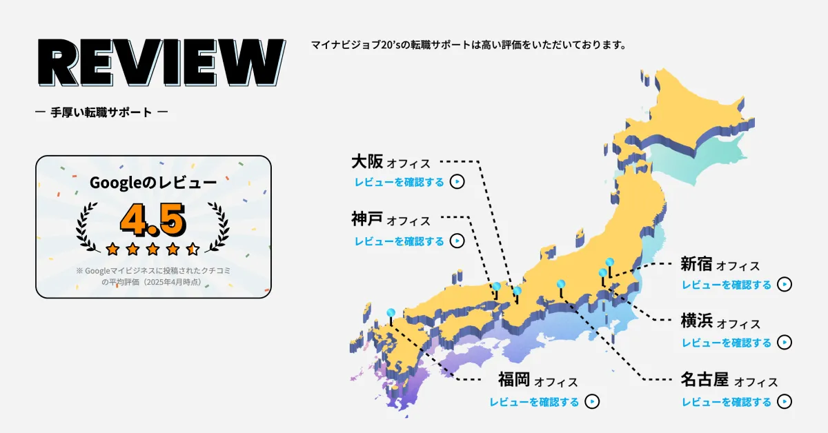 マイナビジョブ20's